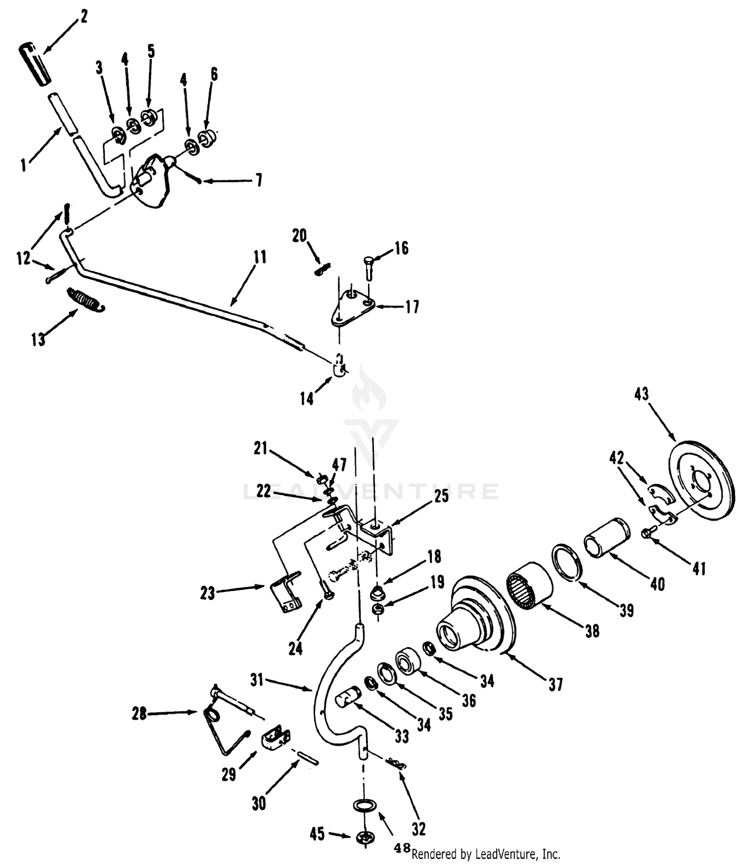 Pto Clutch And Control