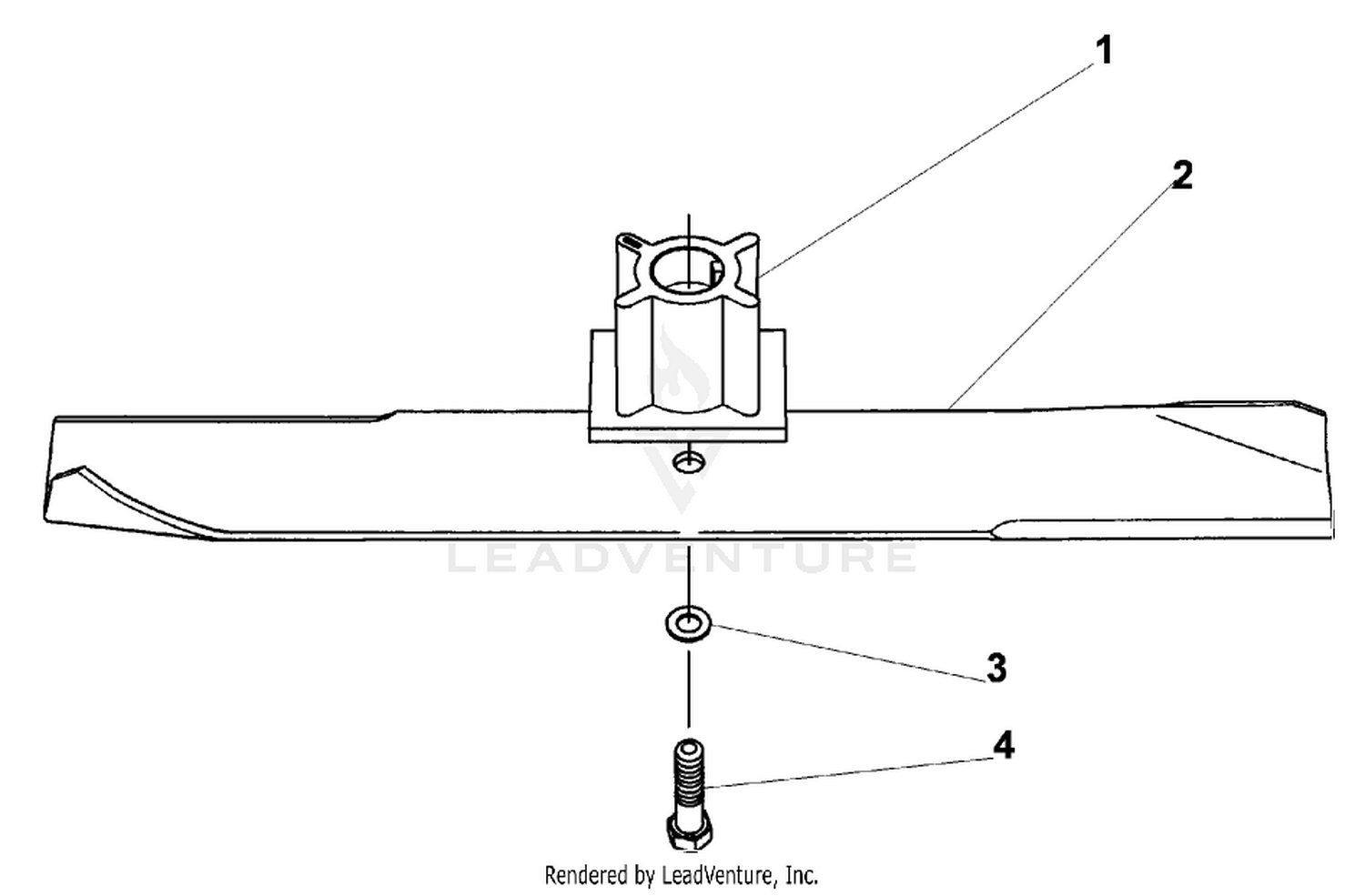 Blade Assembly