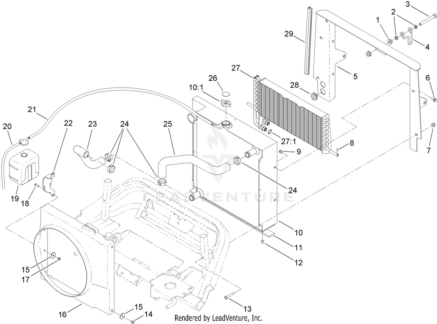 Radiator and Oil Cooler Assembly