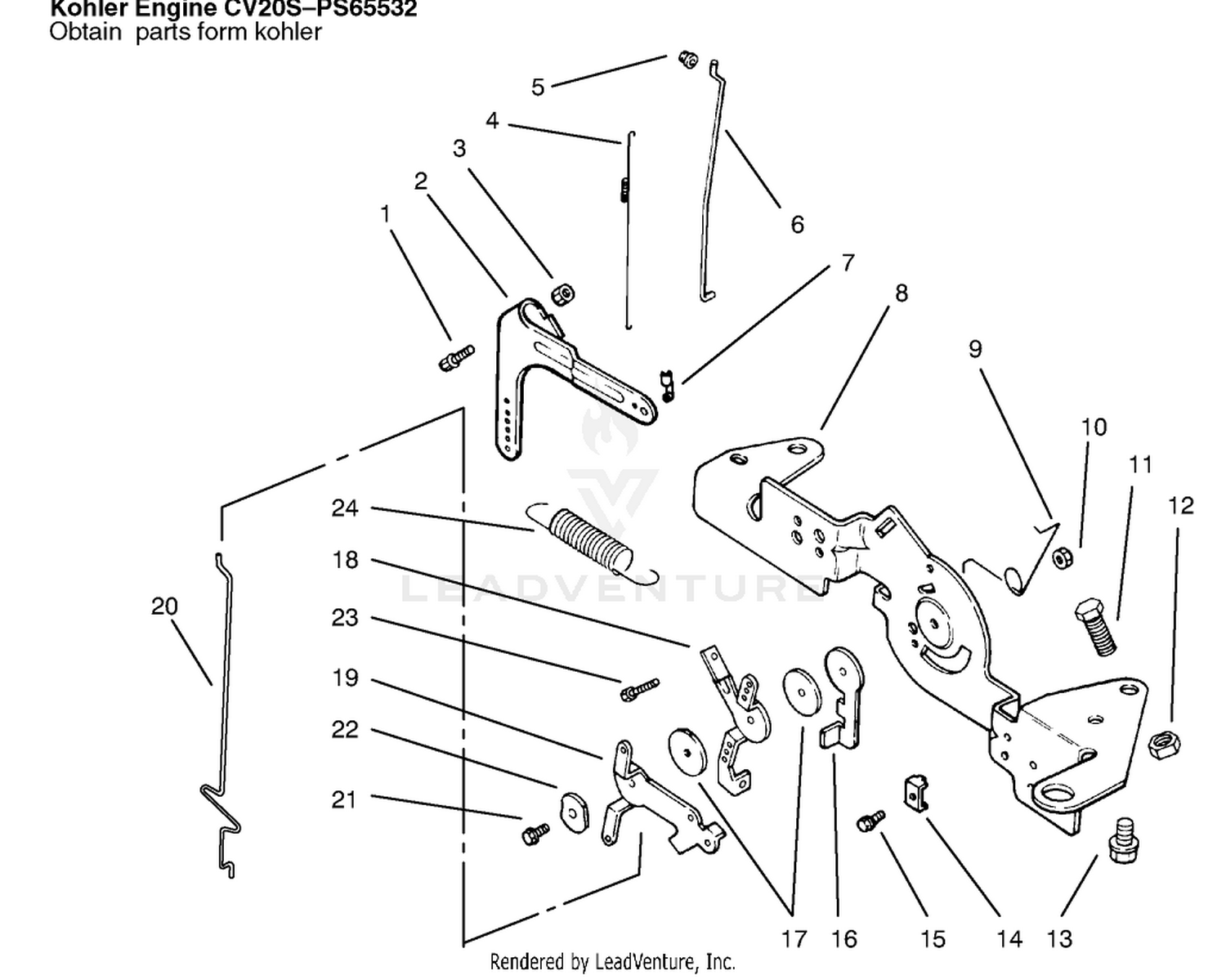 Engine Controls