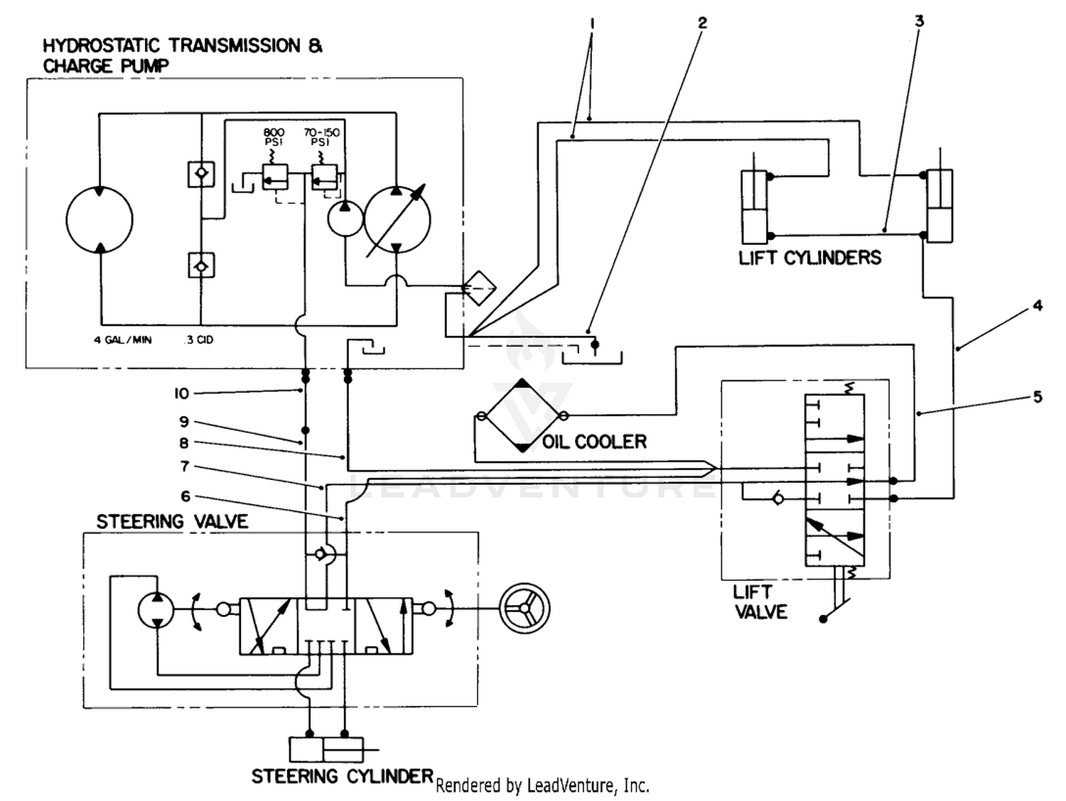 Hydraulic Schematic