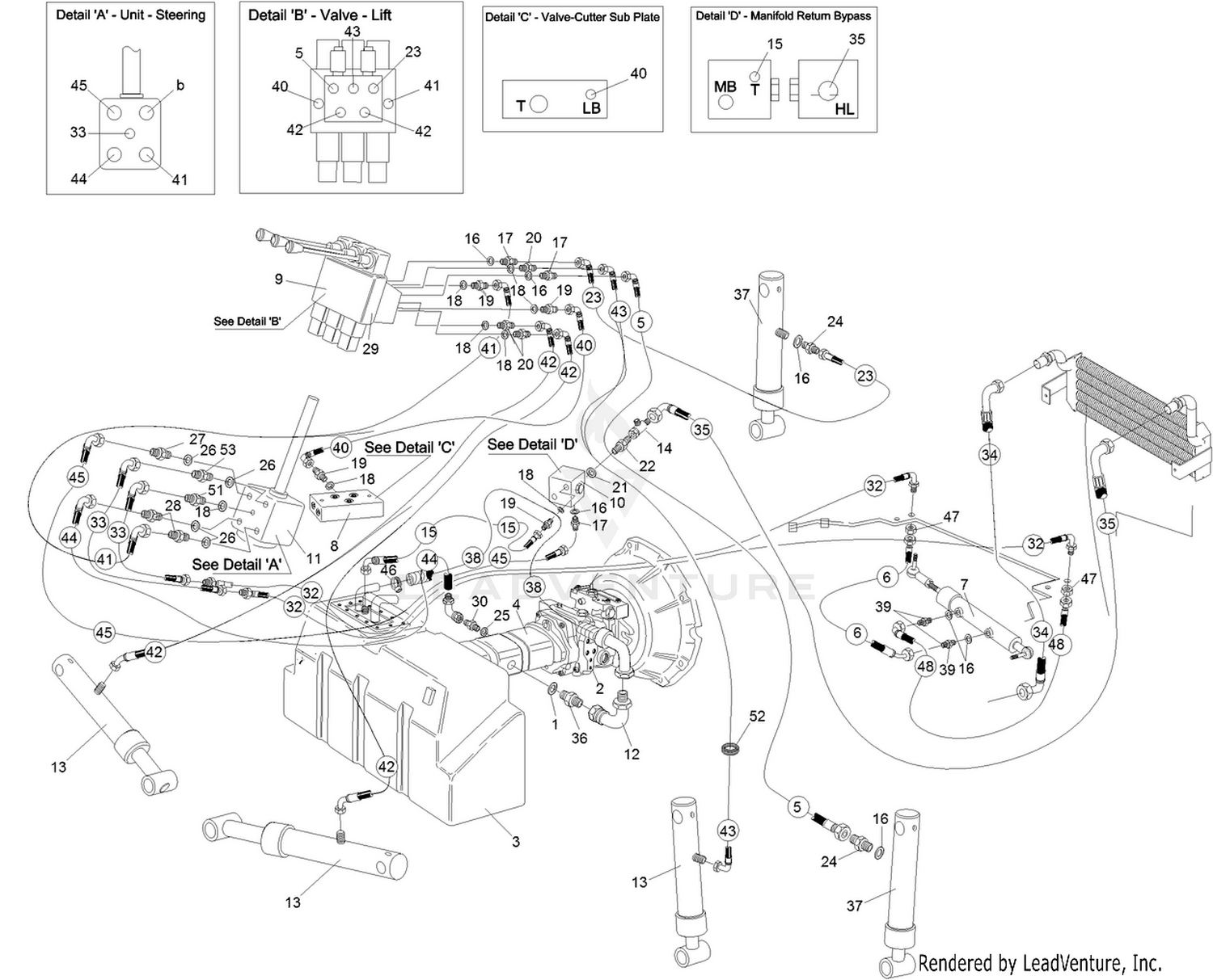 Hydraulic Circuit / Lift  Steering