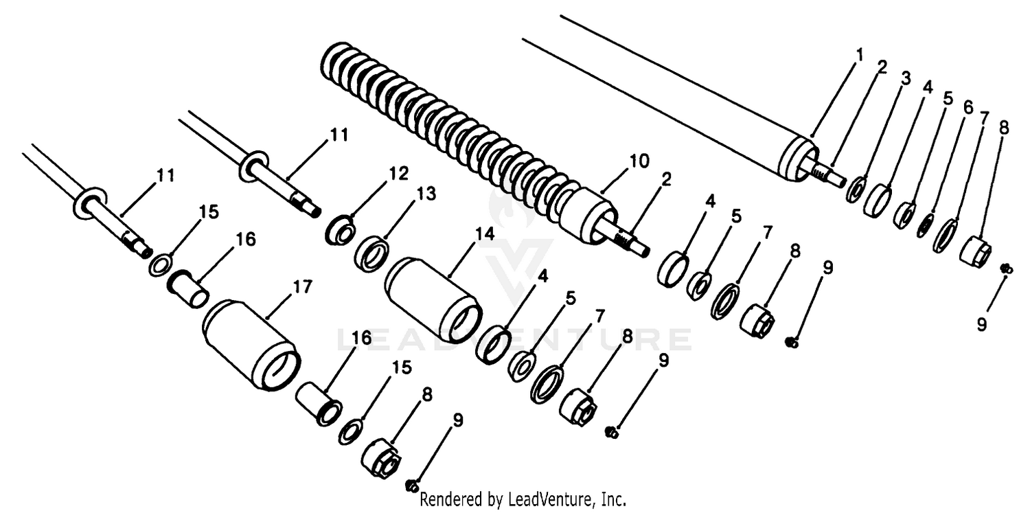 Cutting Unit Roller Options