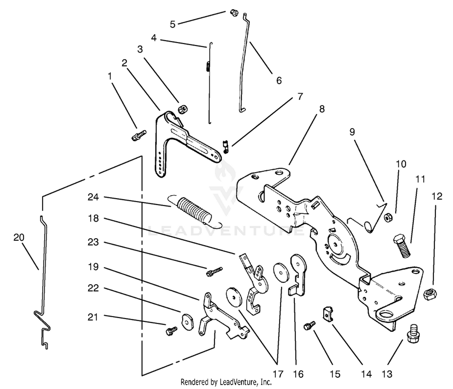 Engine Controls
