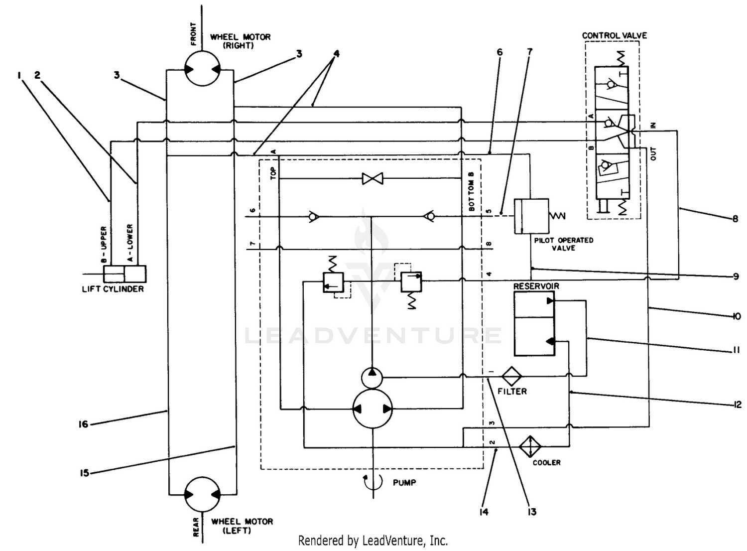 Hydraulic Schematic