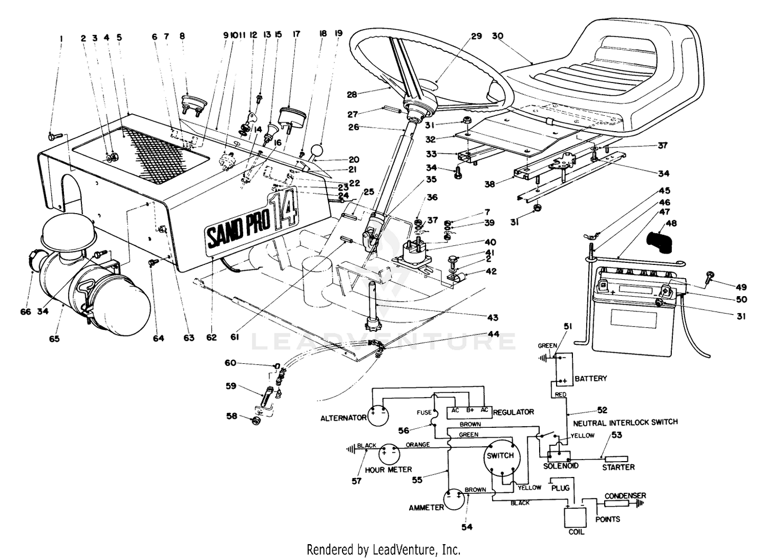 Instrument Panel And Wiring Diagram