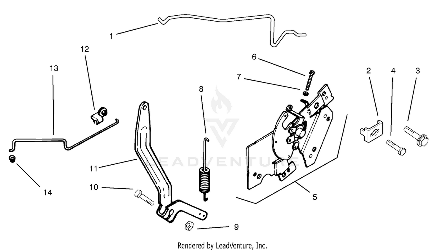 Engine Controls