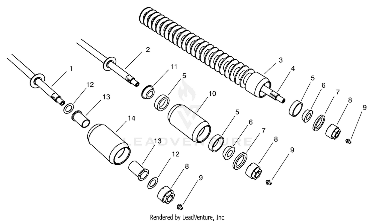 Cutting Unit Roller Options