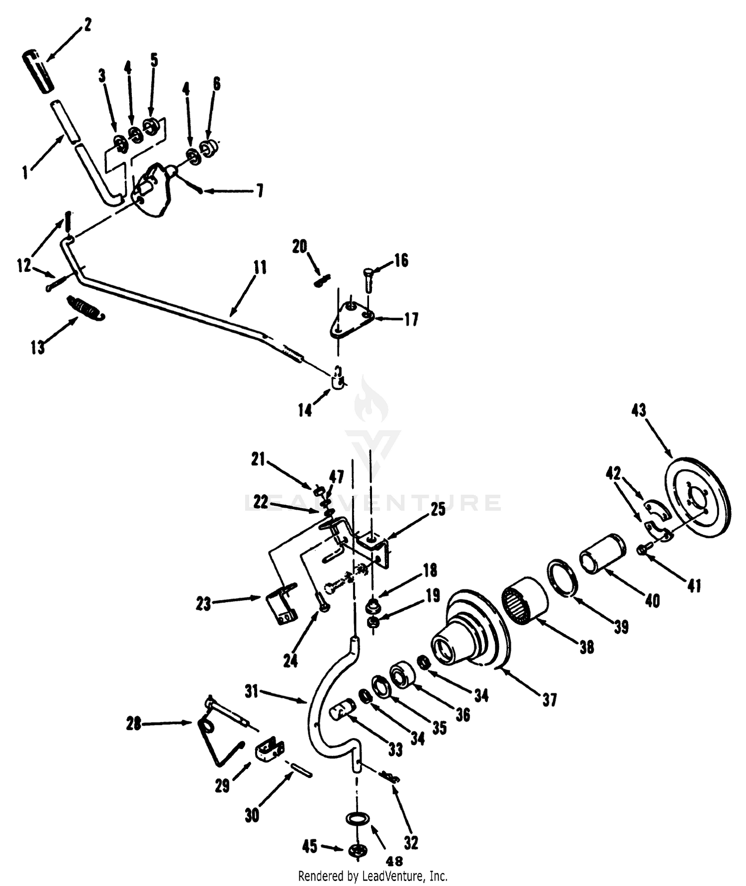 Pto Clutch And Control