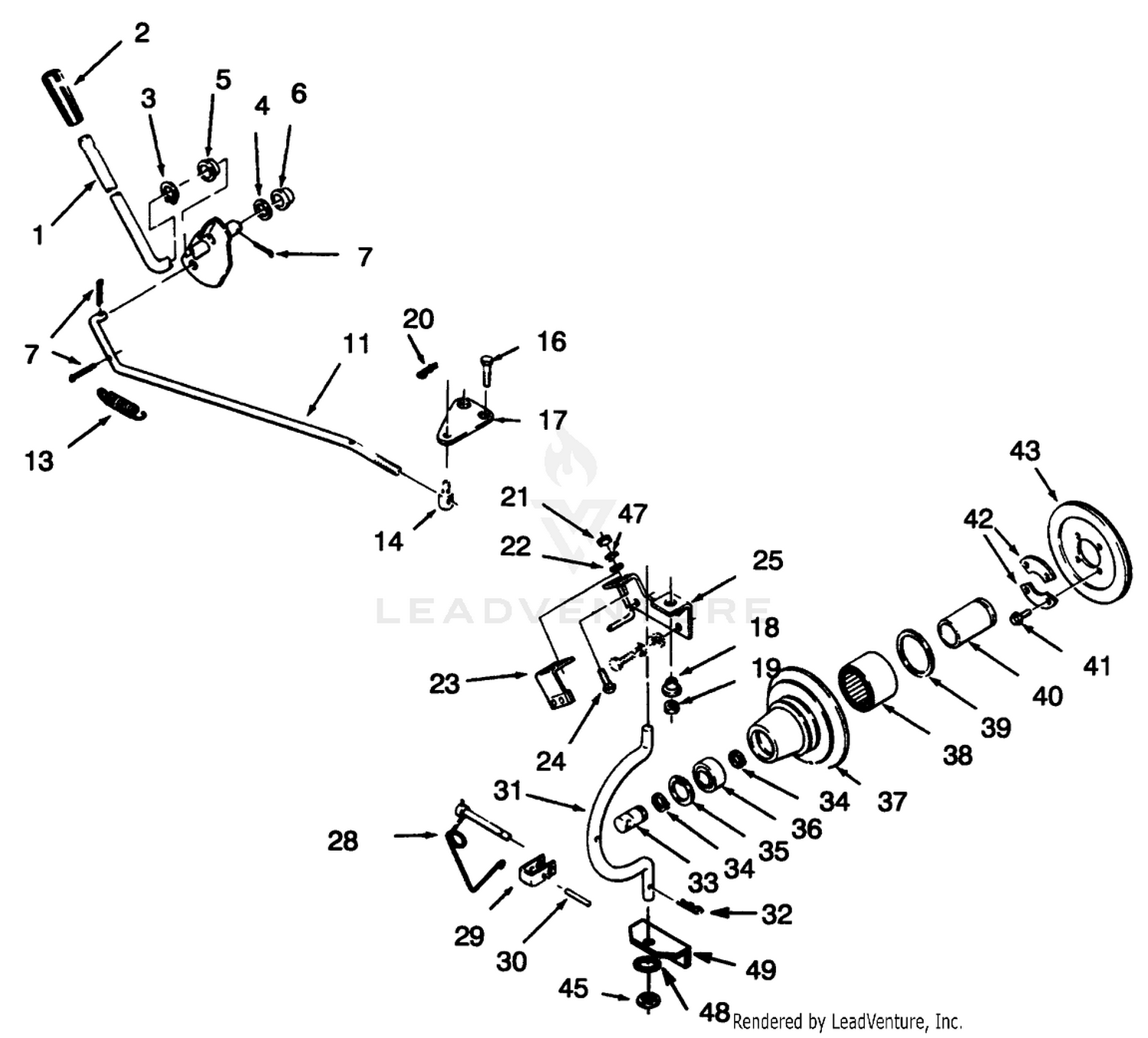 Pto Clutch And Control