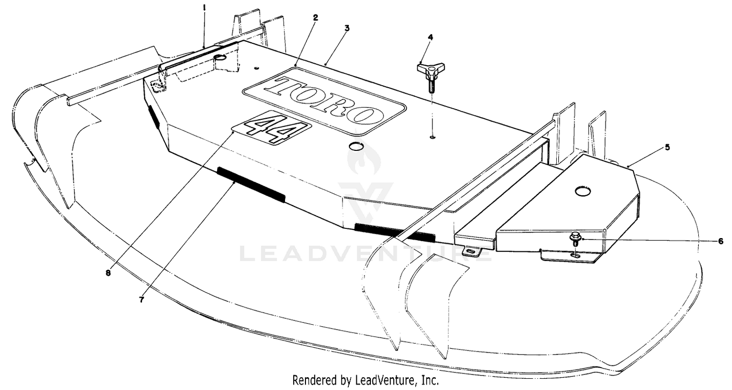 Cutting Unit Deck Covers