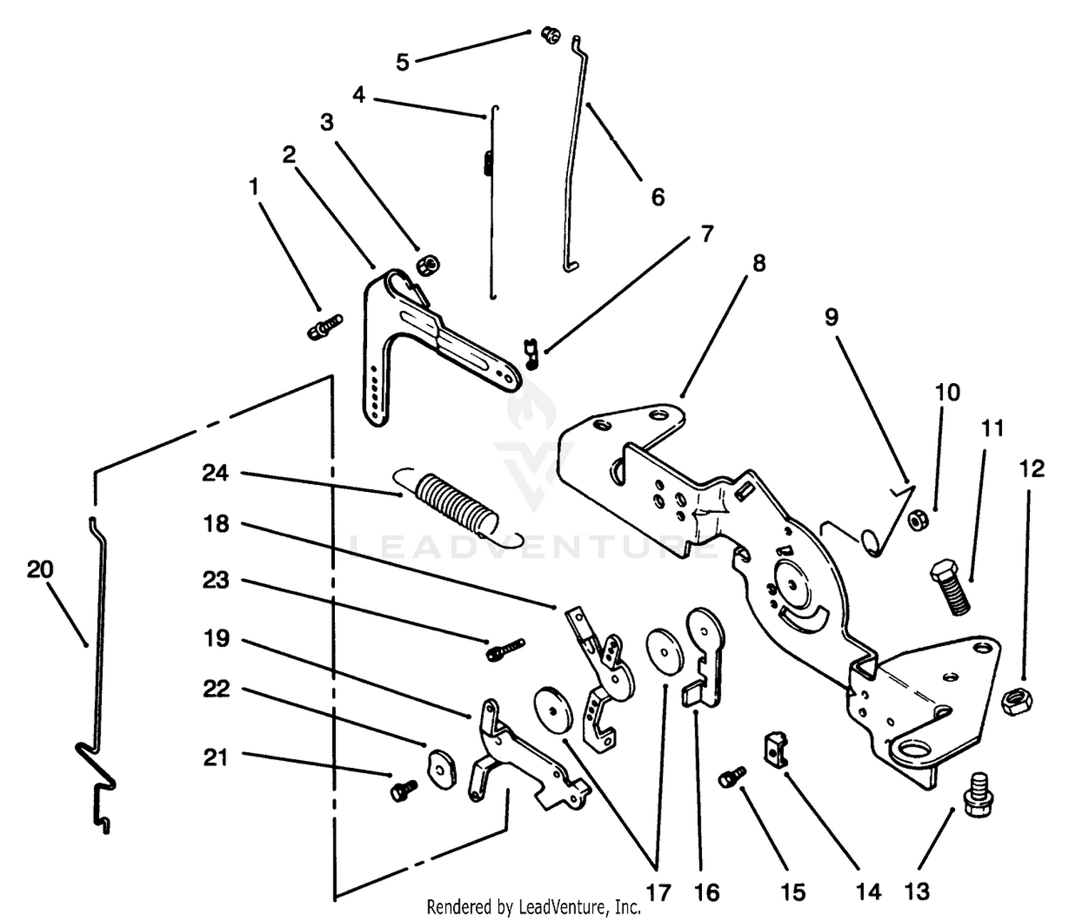 Engine Controls