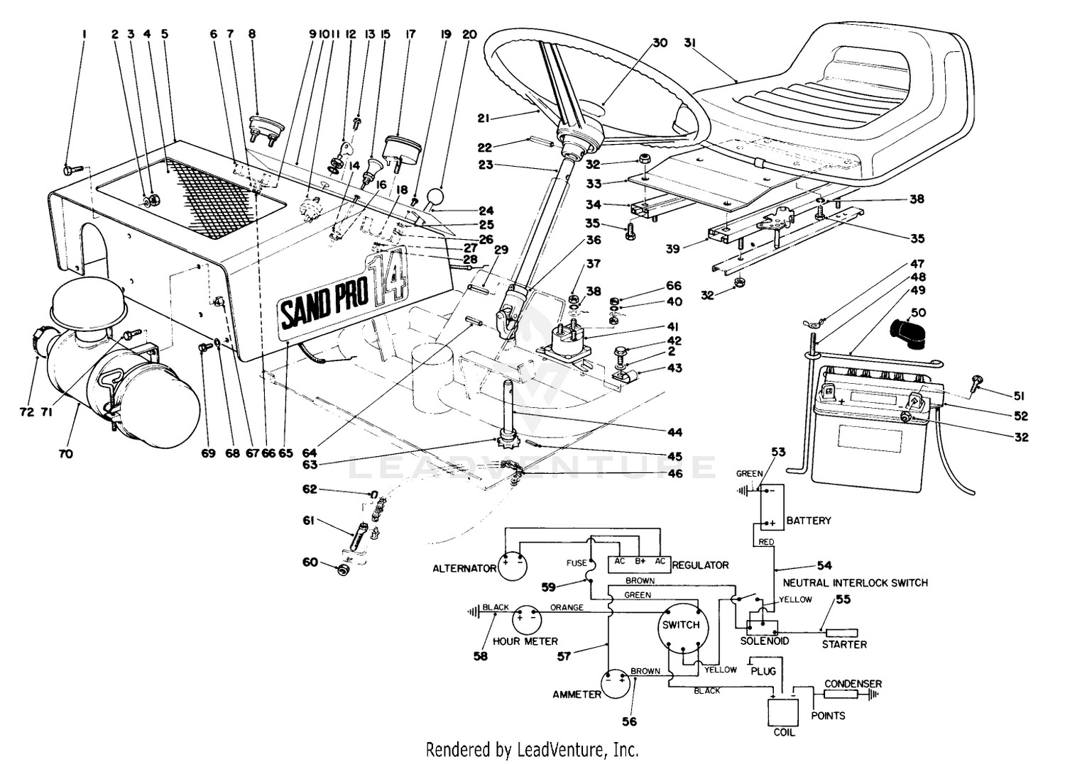 Instrument Panel And Wiring Diagram