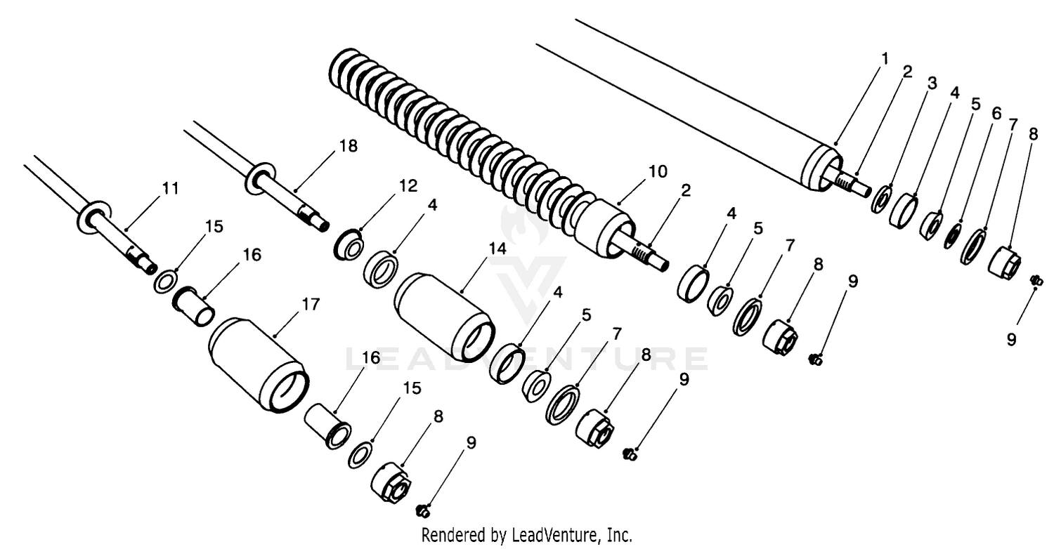Cutting Unit Roller Options