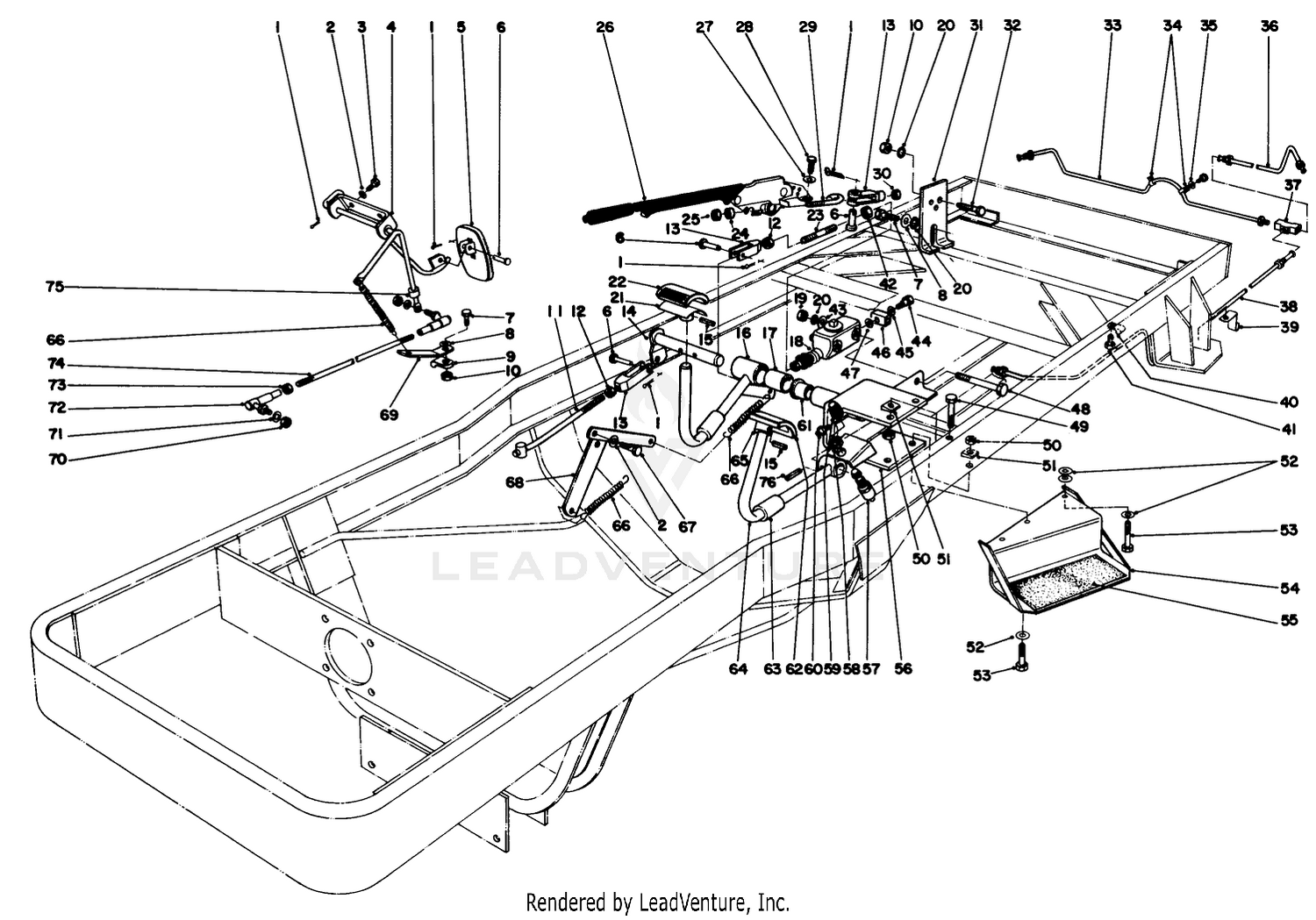 Brake, Clutch And Throttle Controls