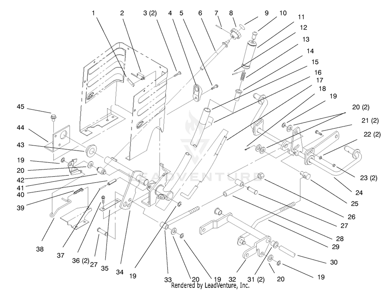 Lift Lever And Height Of Cut