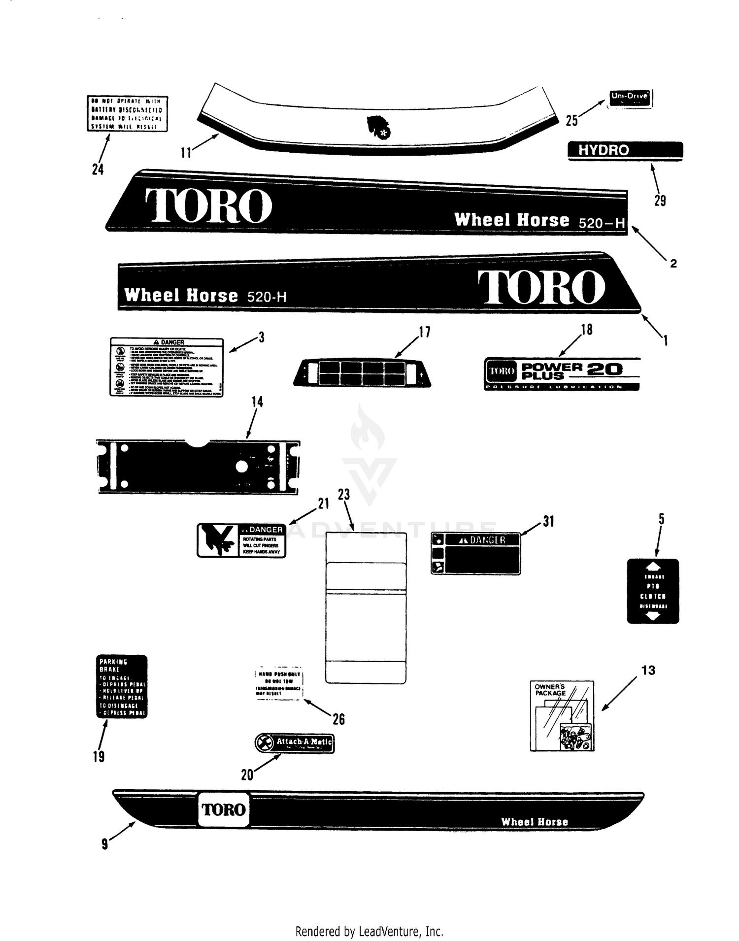 Decals