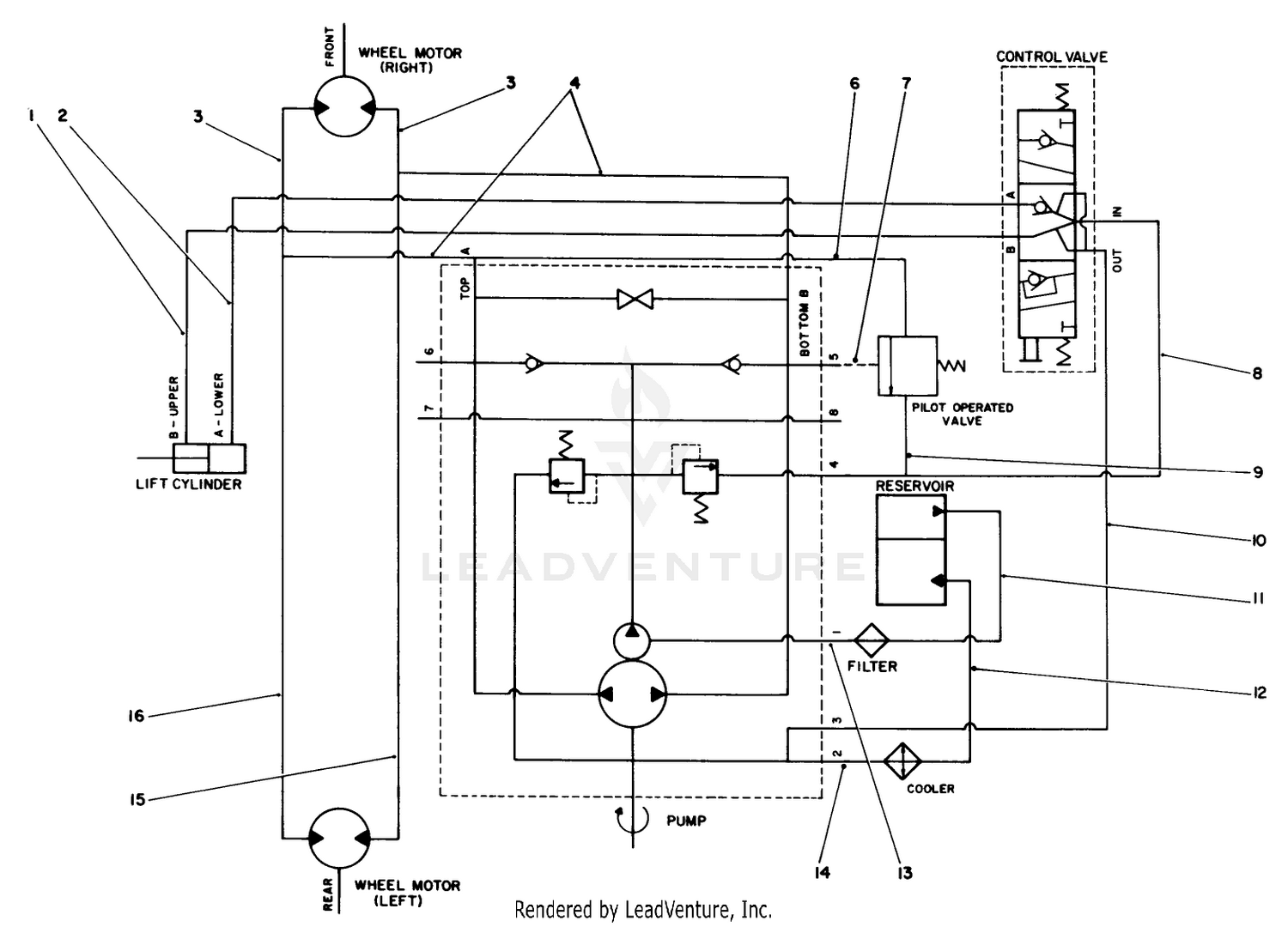 Hydraulic Schematic