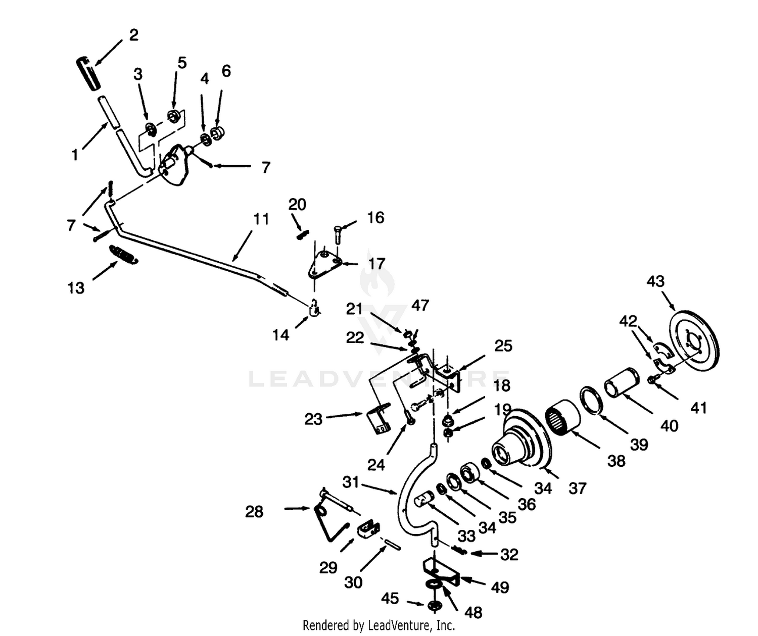 Pto Clutch And Control