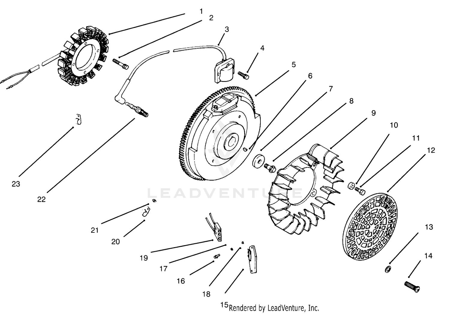 Ignition And Charging System