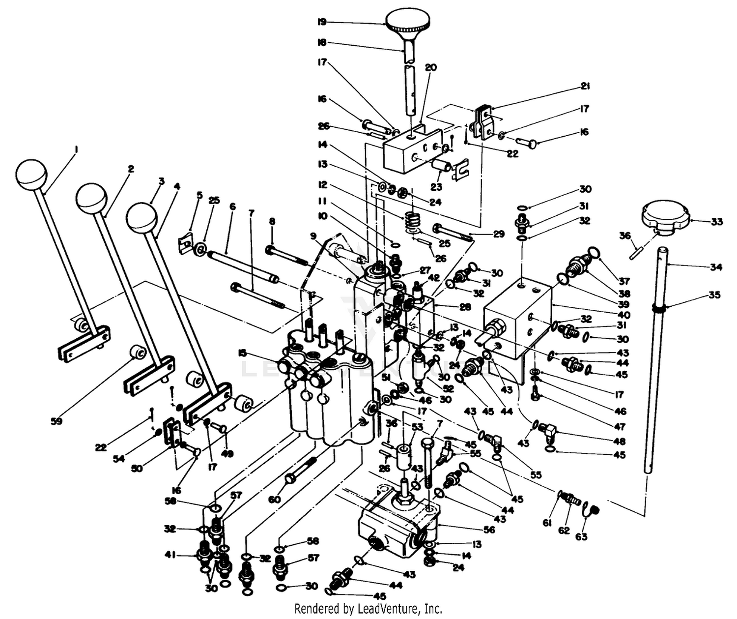 Valve Controls