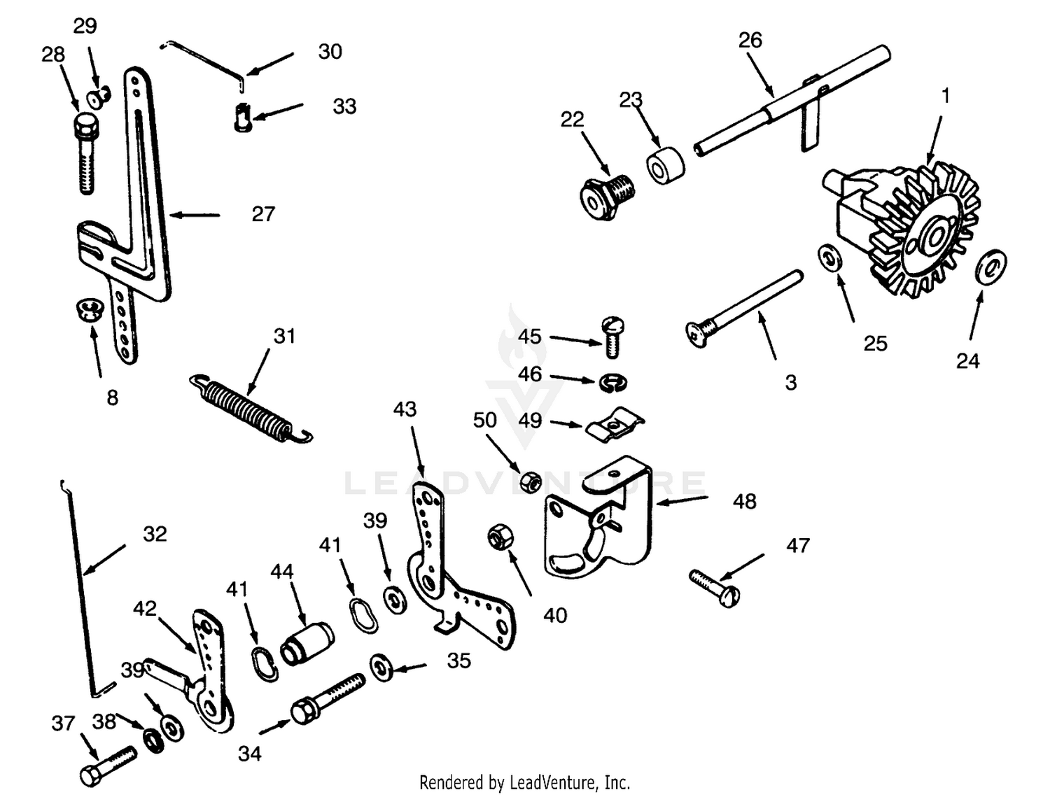 Governor Linkage