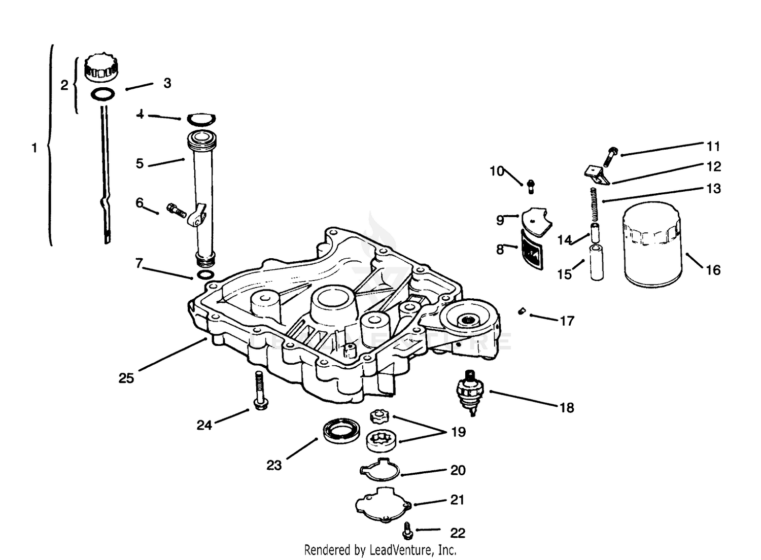 Oil Pan/lubrication