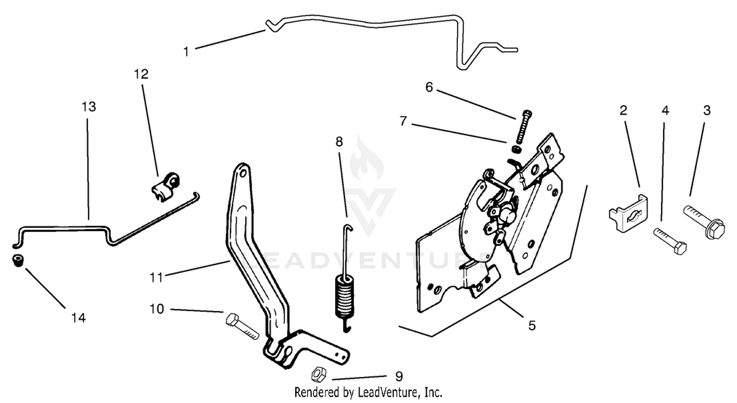 Engine Controls 2