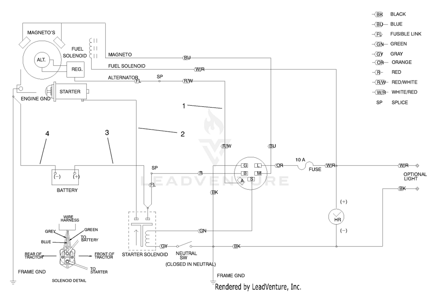 Electrical Schematic