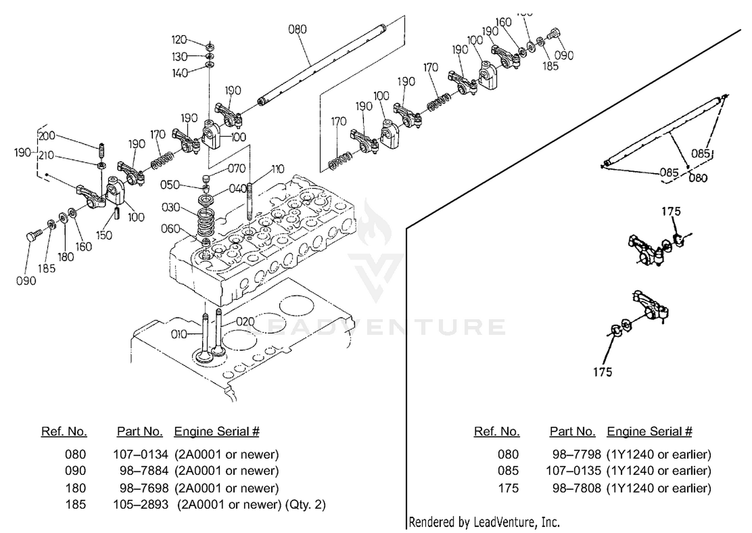 Valve and Rocker Arm Assembly