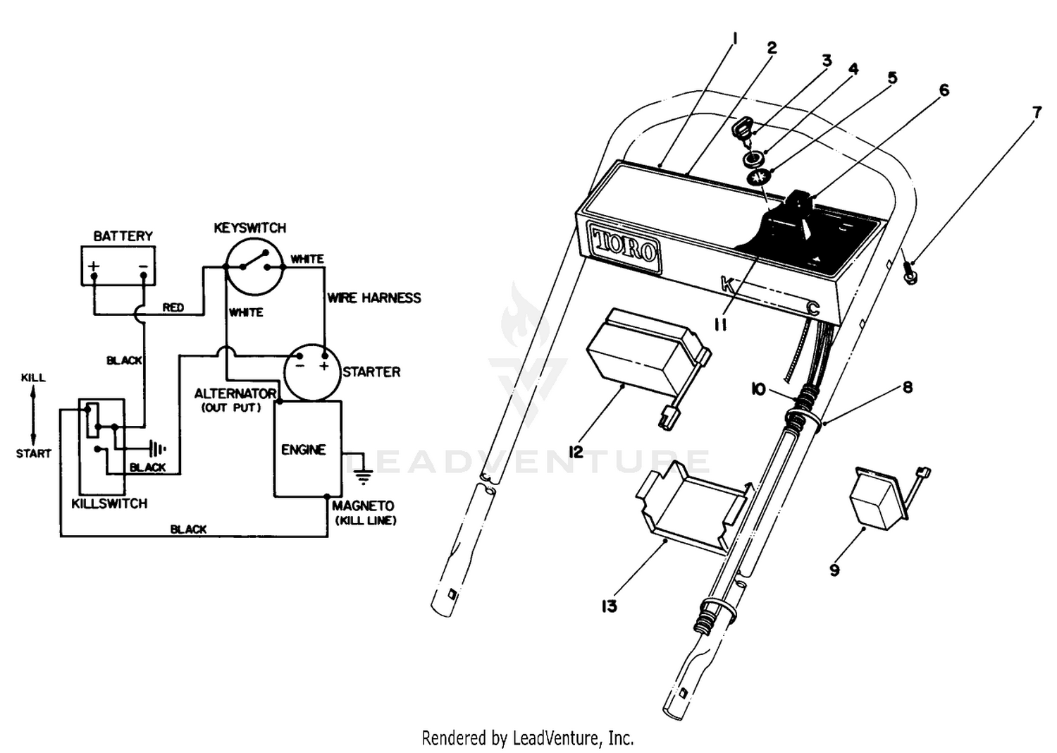 Control Panel Assembly