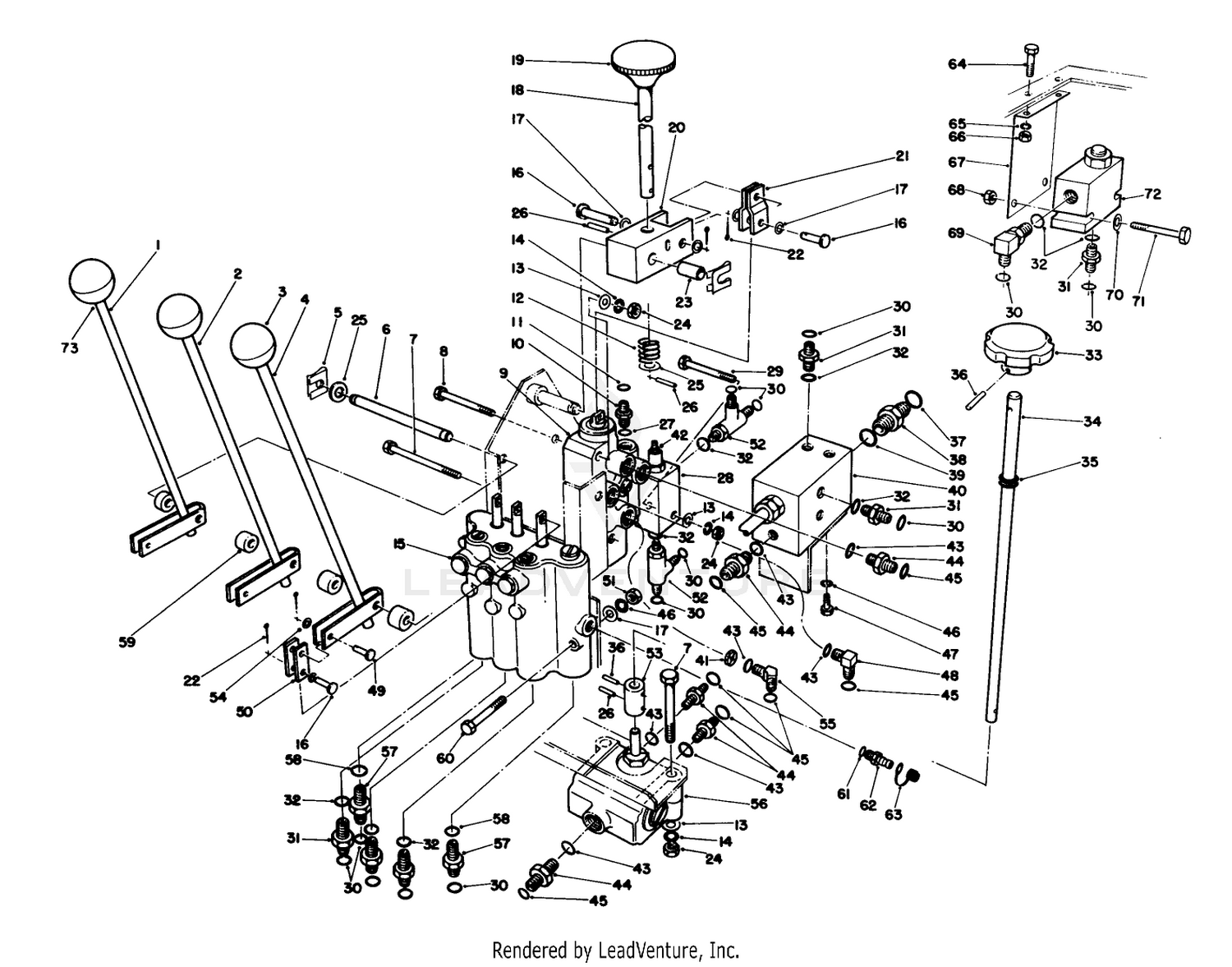 Valve Controls