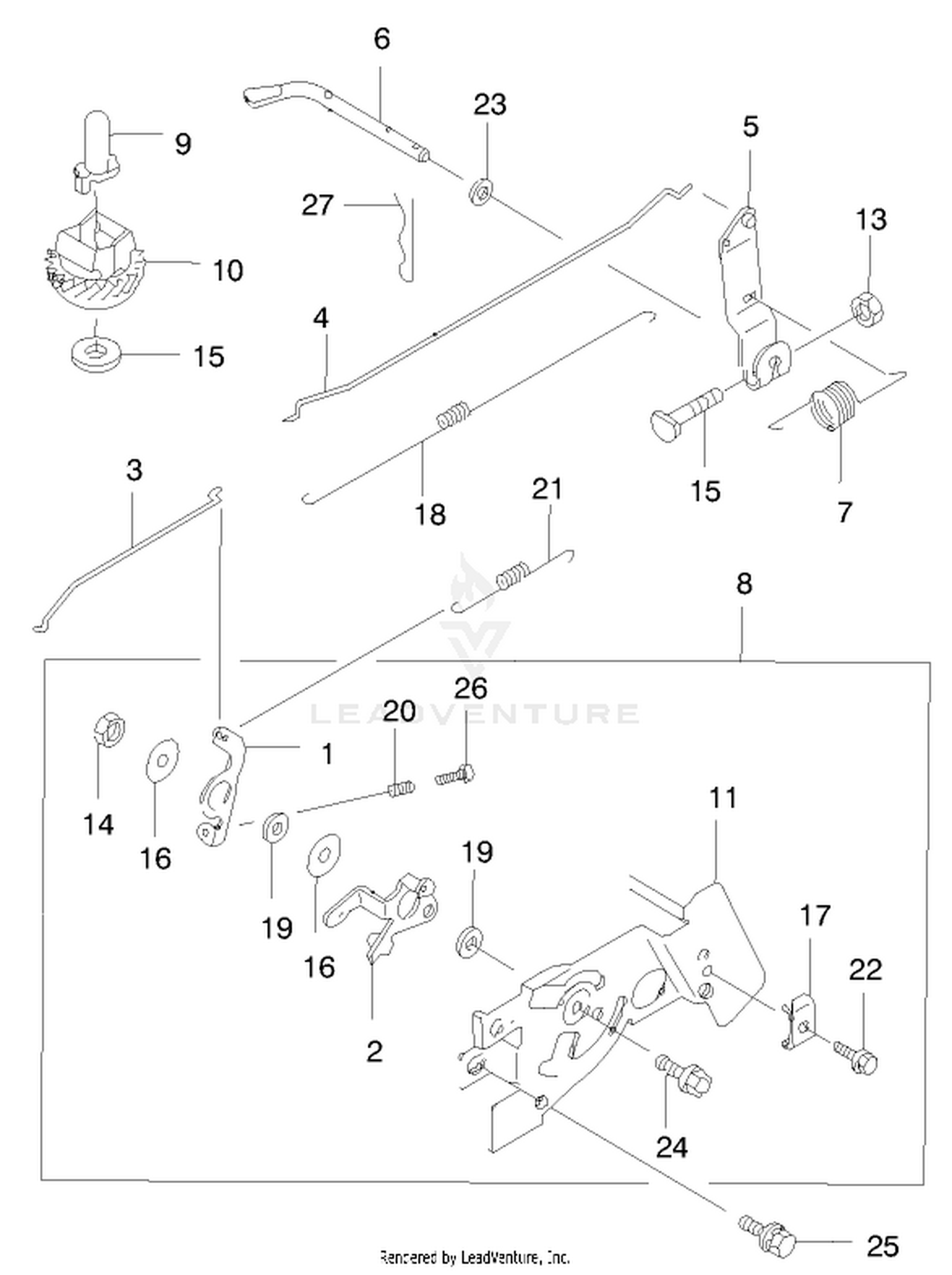 Control Equipment