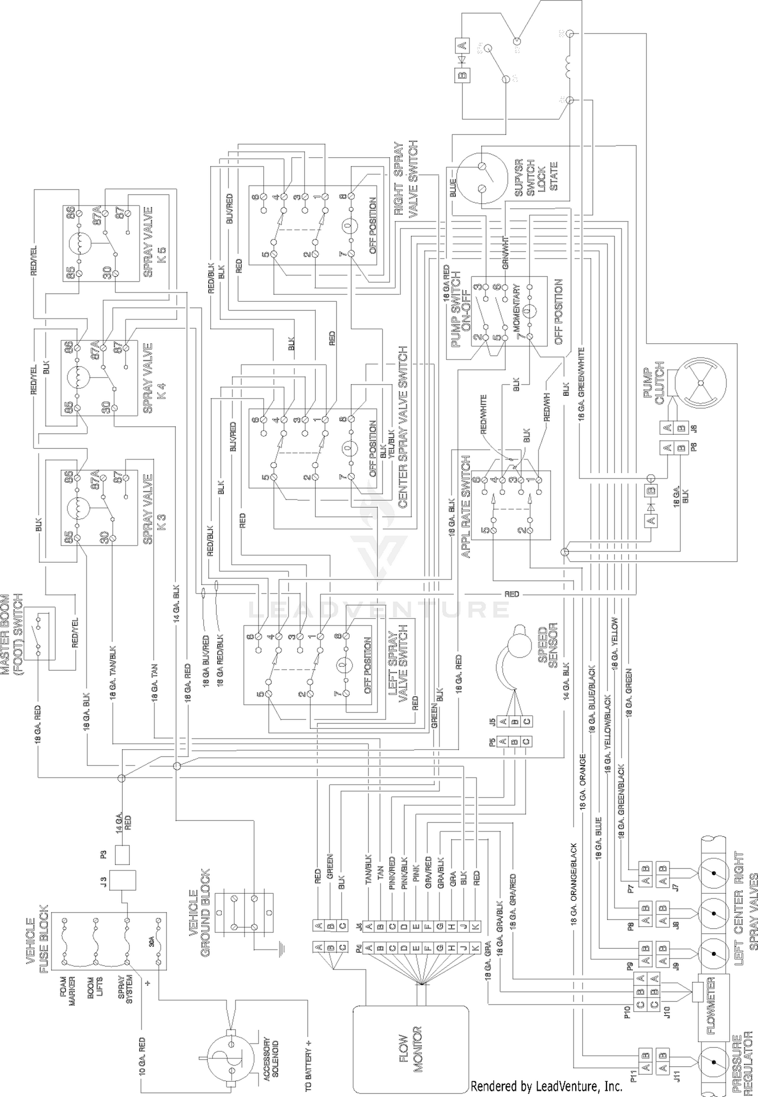 diagram