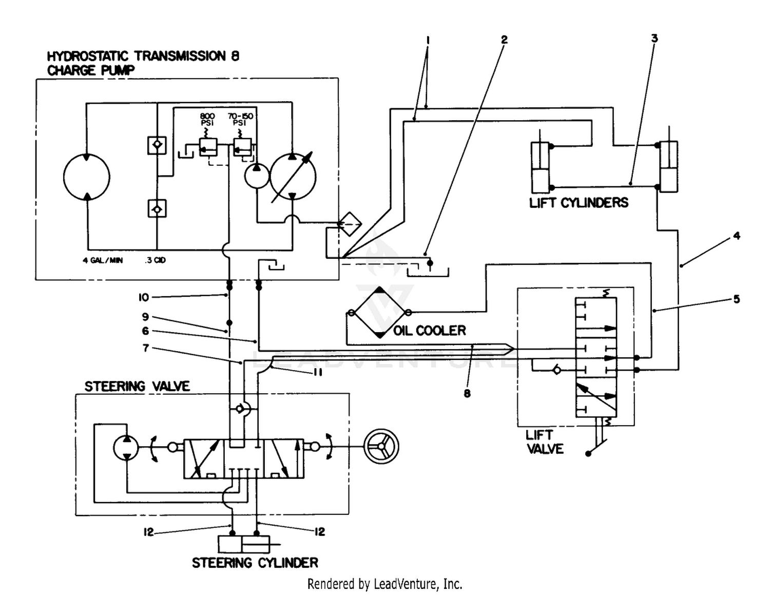 Hydraulic Schematic