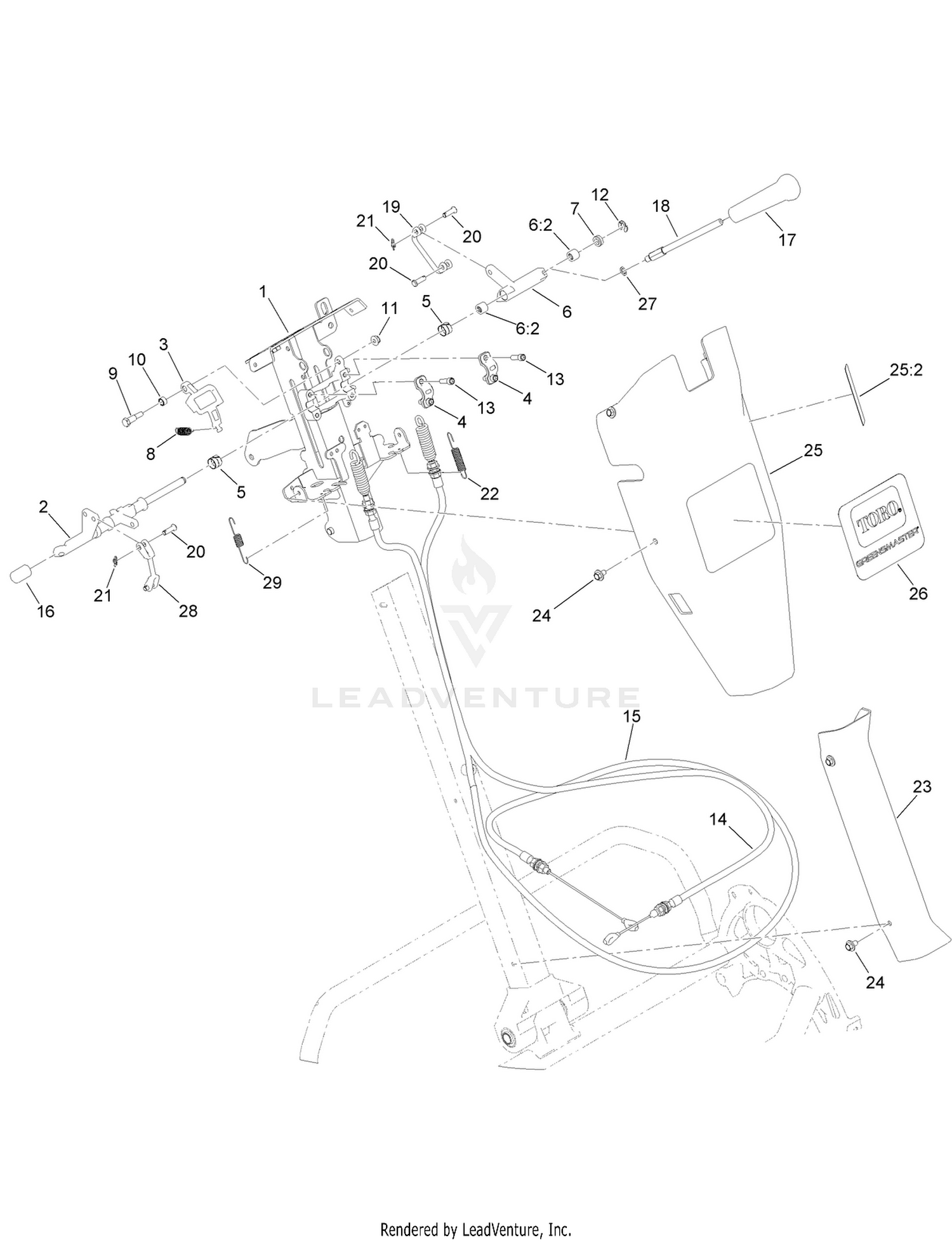 Reel Controls and Covers Assembly