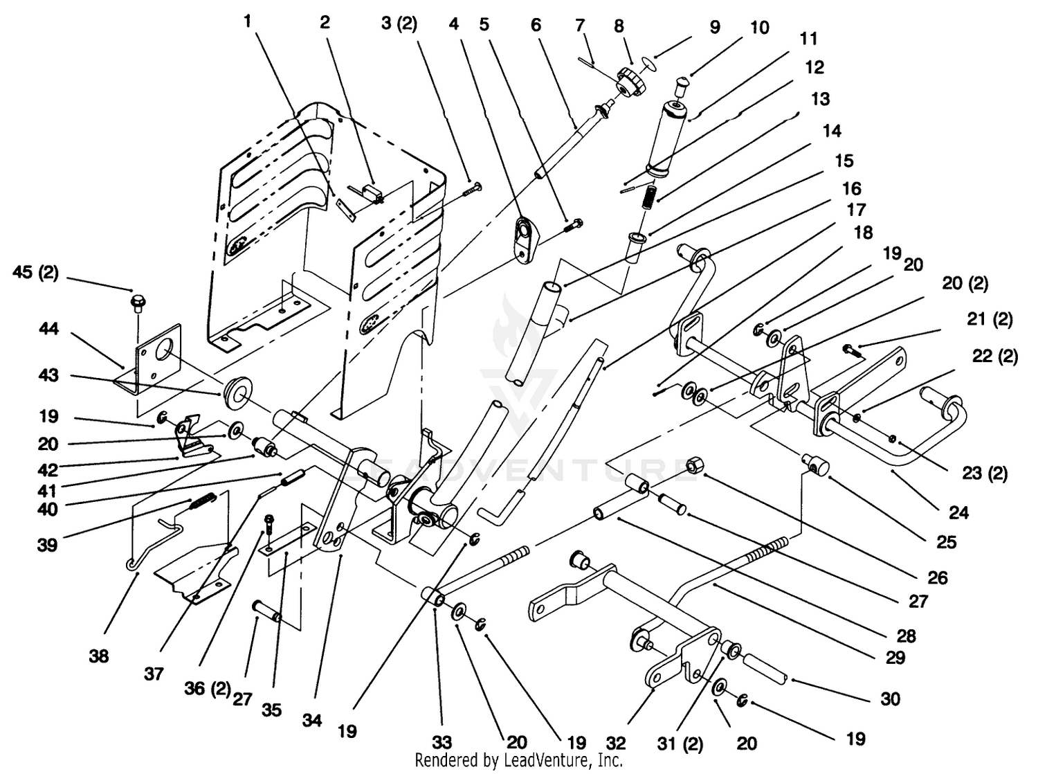 Lift Lever And Height Of Cut