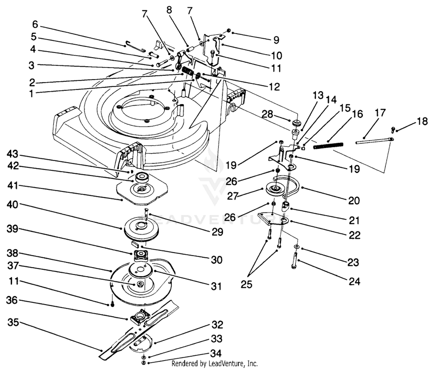 Blade Brake Clutch Assembly