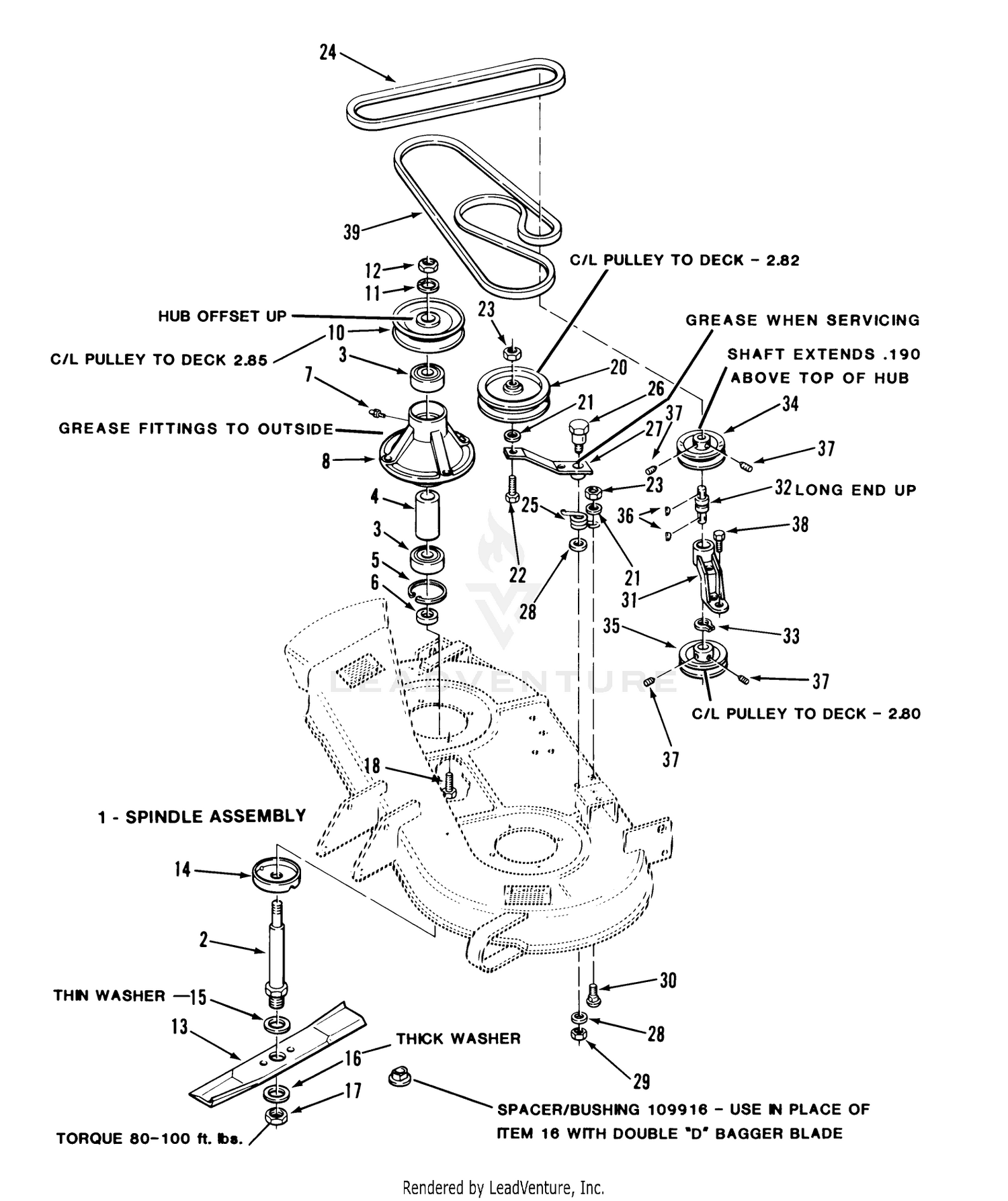 Side Discharge Mower-32 In. (81 Cm) 2