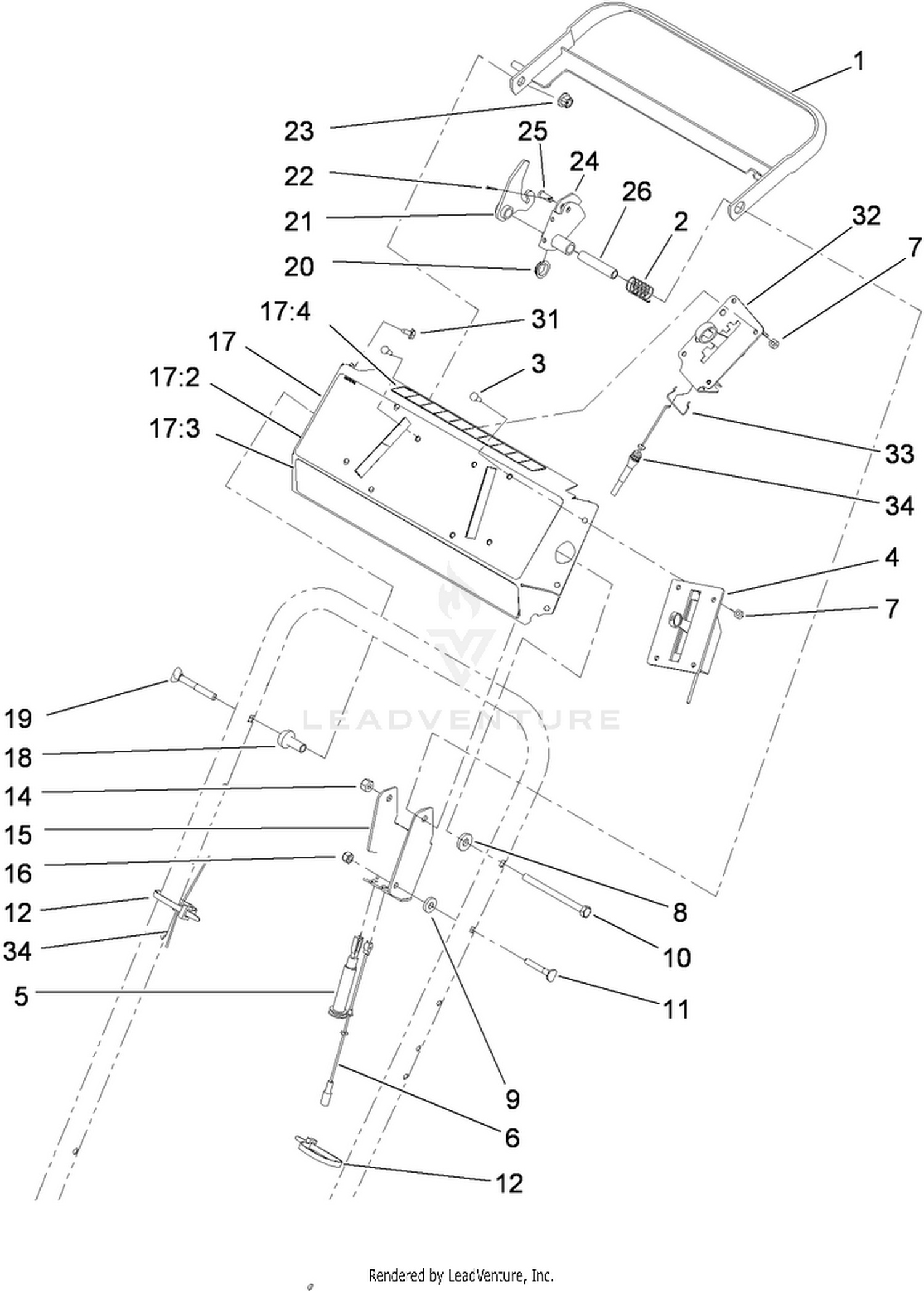 Control Panel Assembly