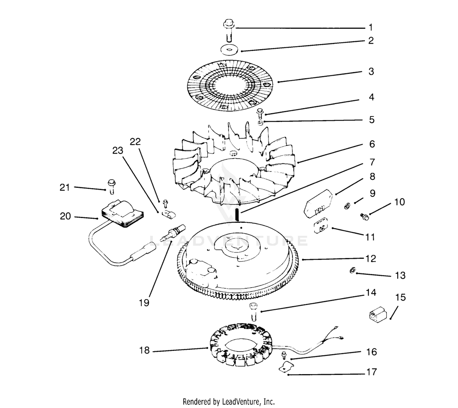 Ignition/electrical (kohler Engine Cv14s-Ps1472)