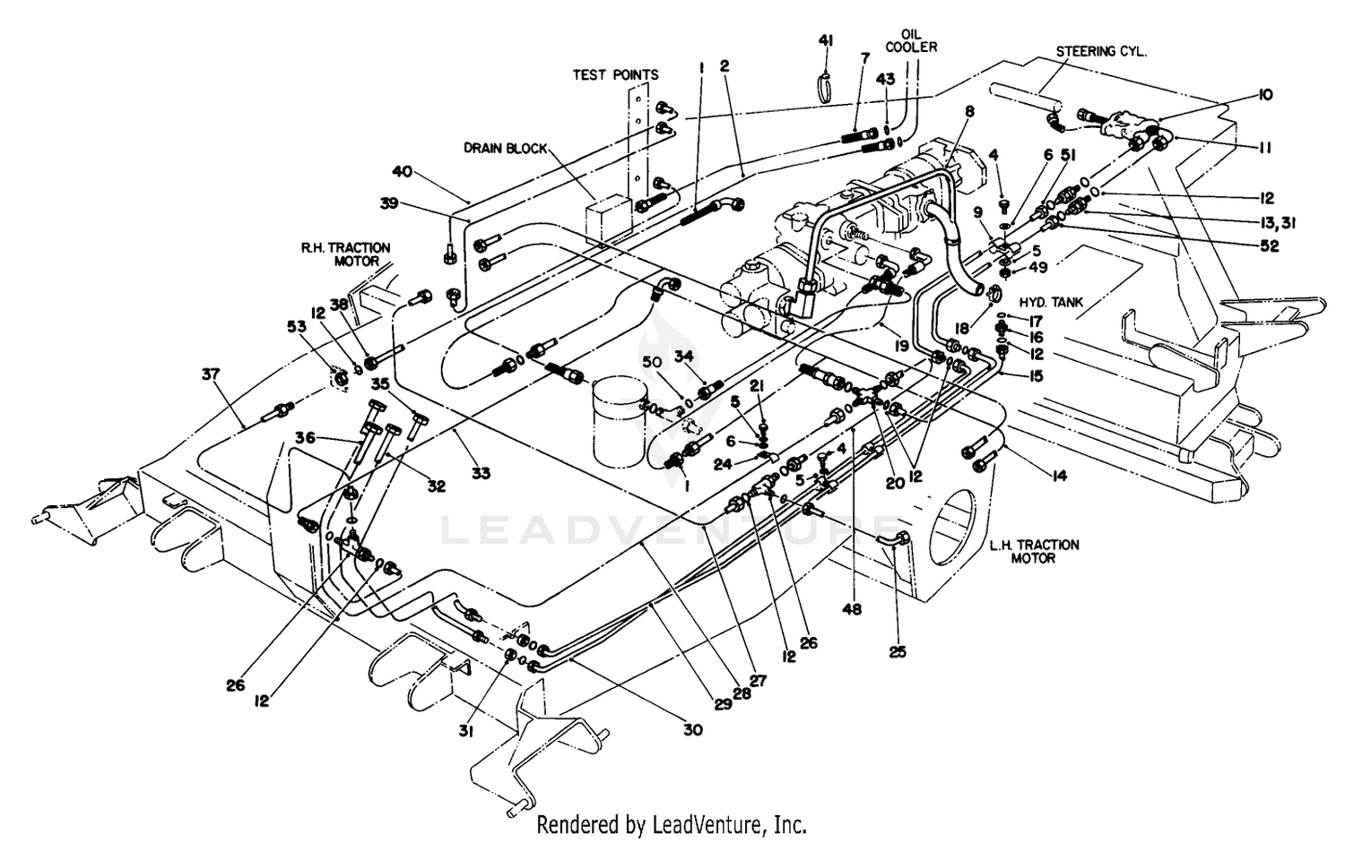 Hydraulic Circuit-Traction  Steering