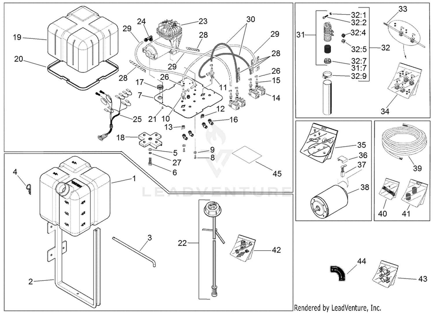 Foam Marker Kit