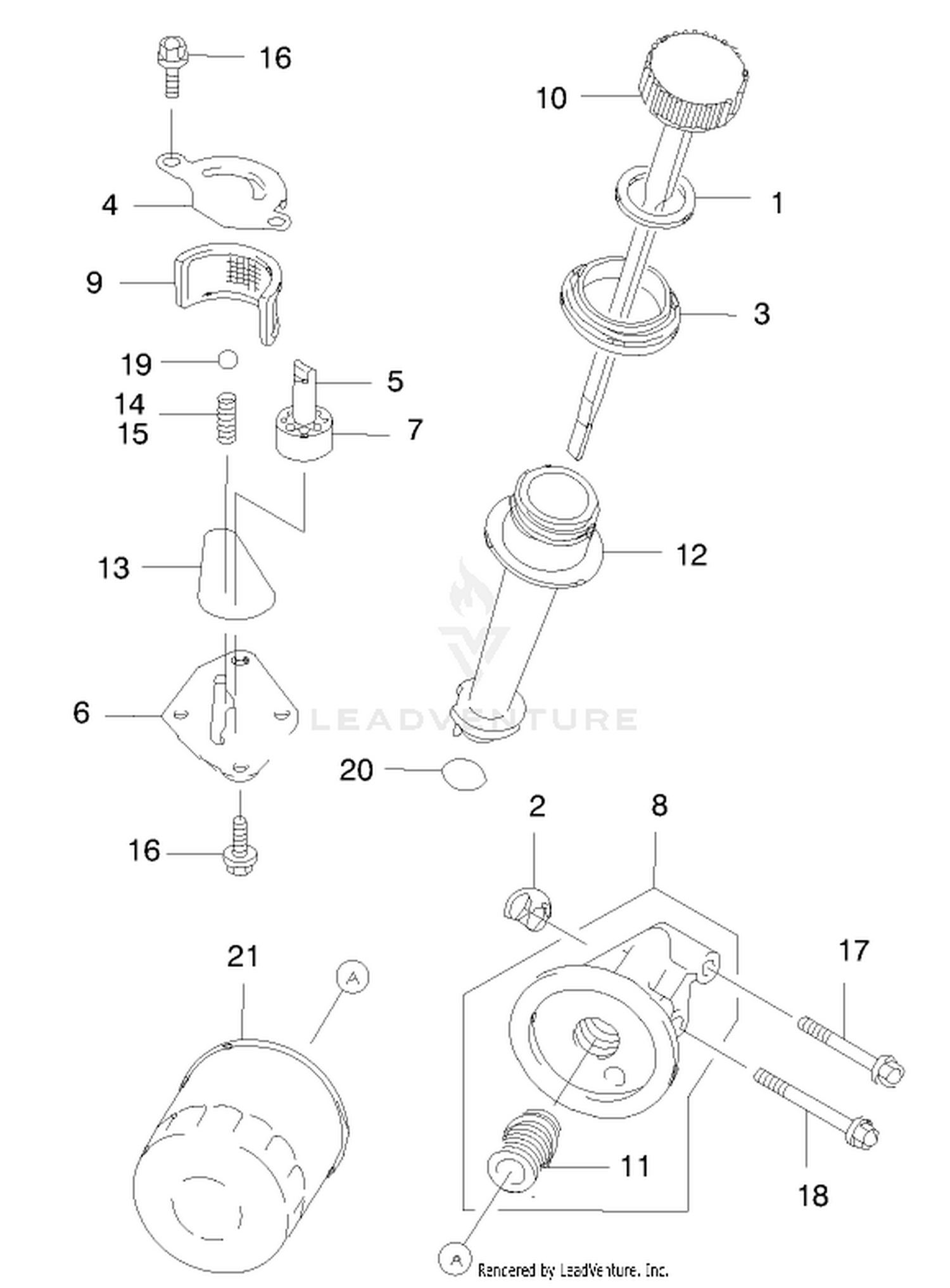 Lubrication Equipment