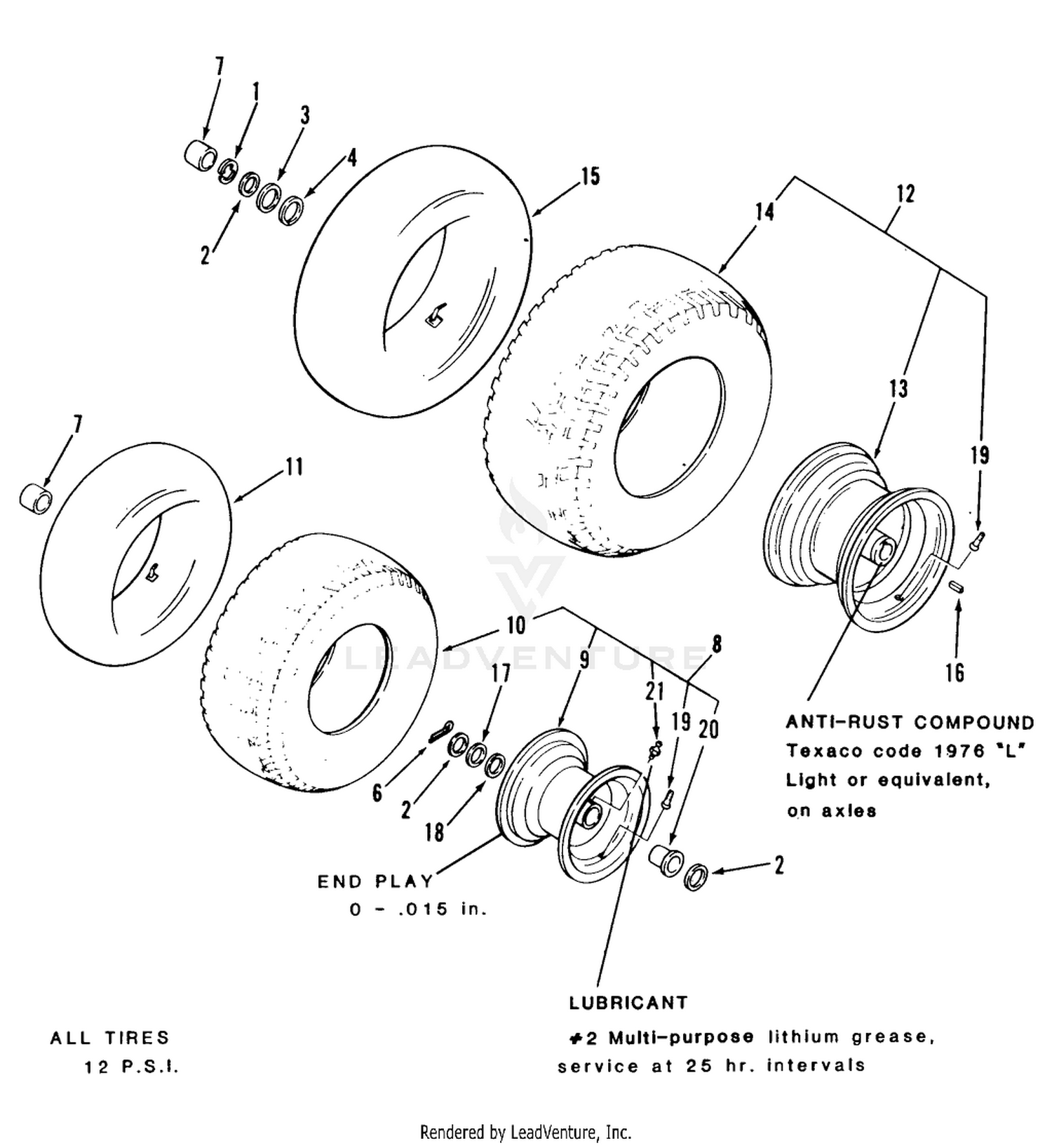 WHEELS AND TIRES