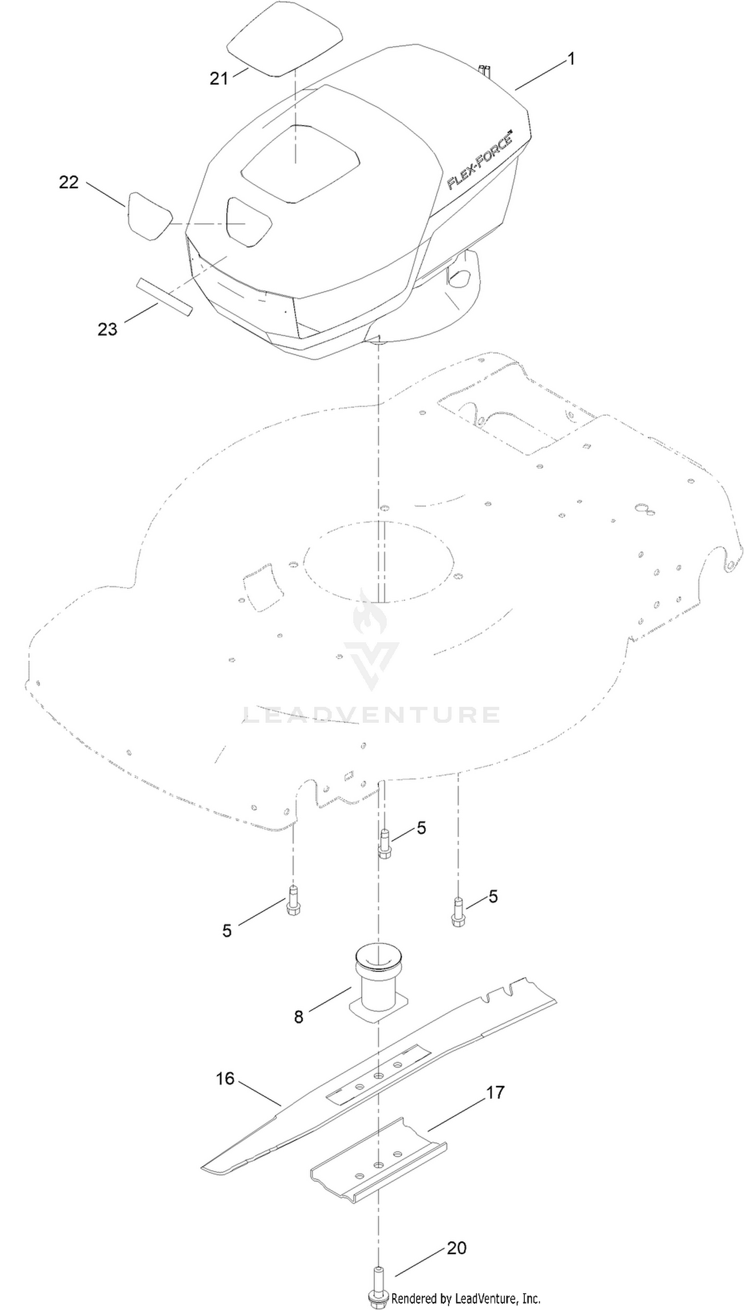 Motor Module and Blade Assembly