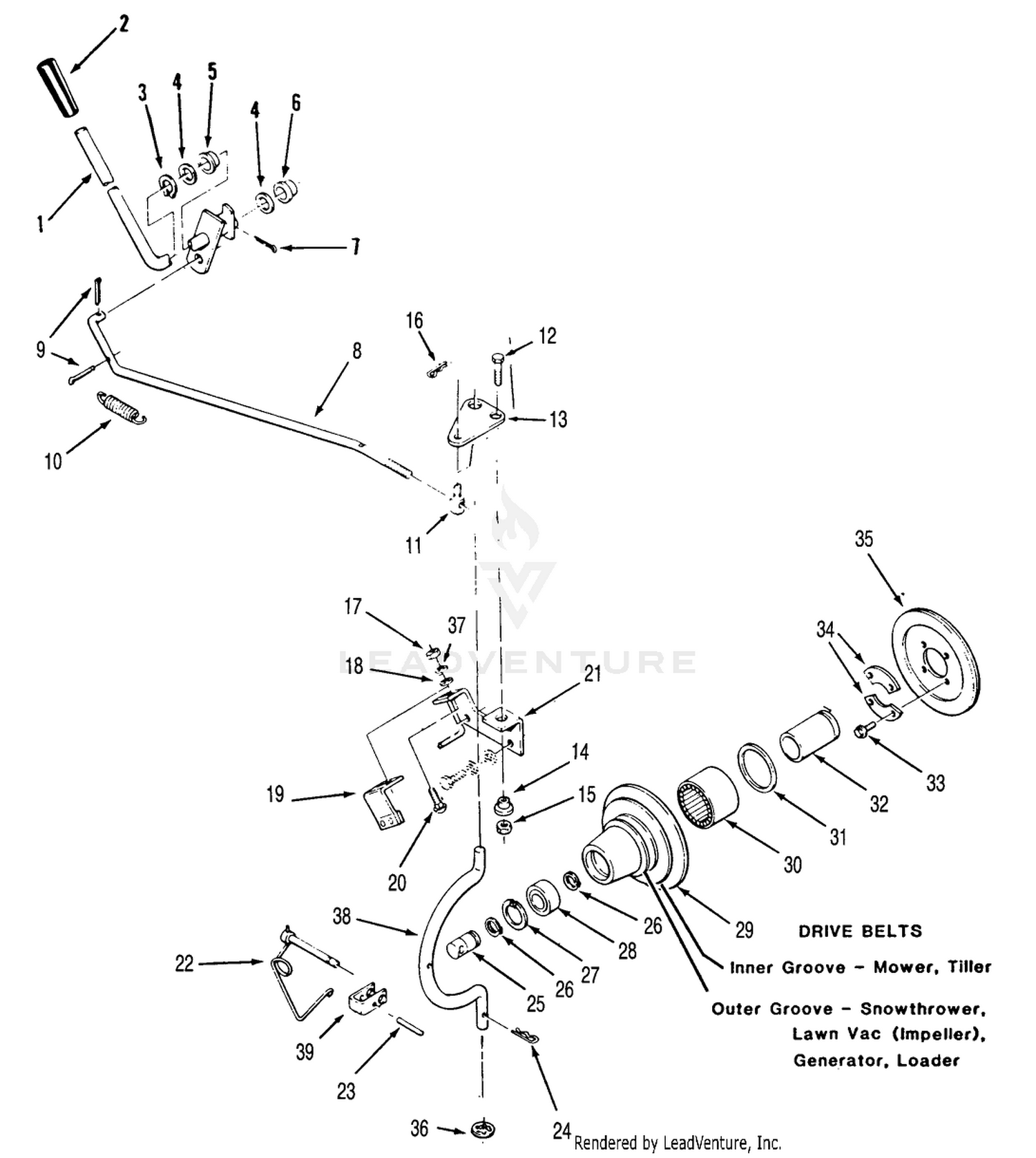 PTO CLUTCH AND CONTROL