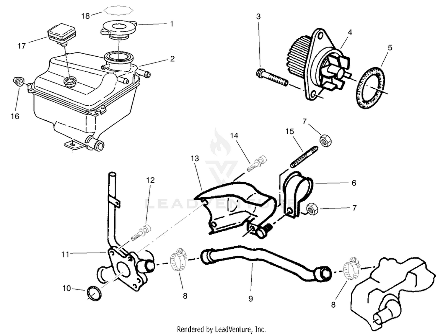 Coolant System Assembly