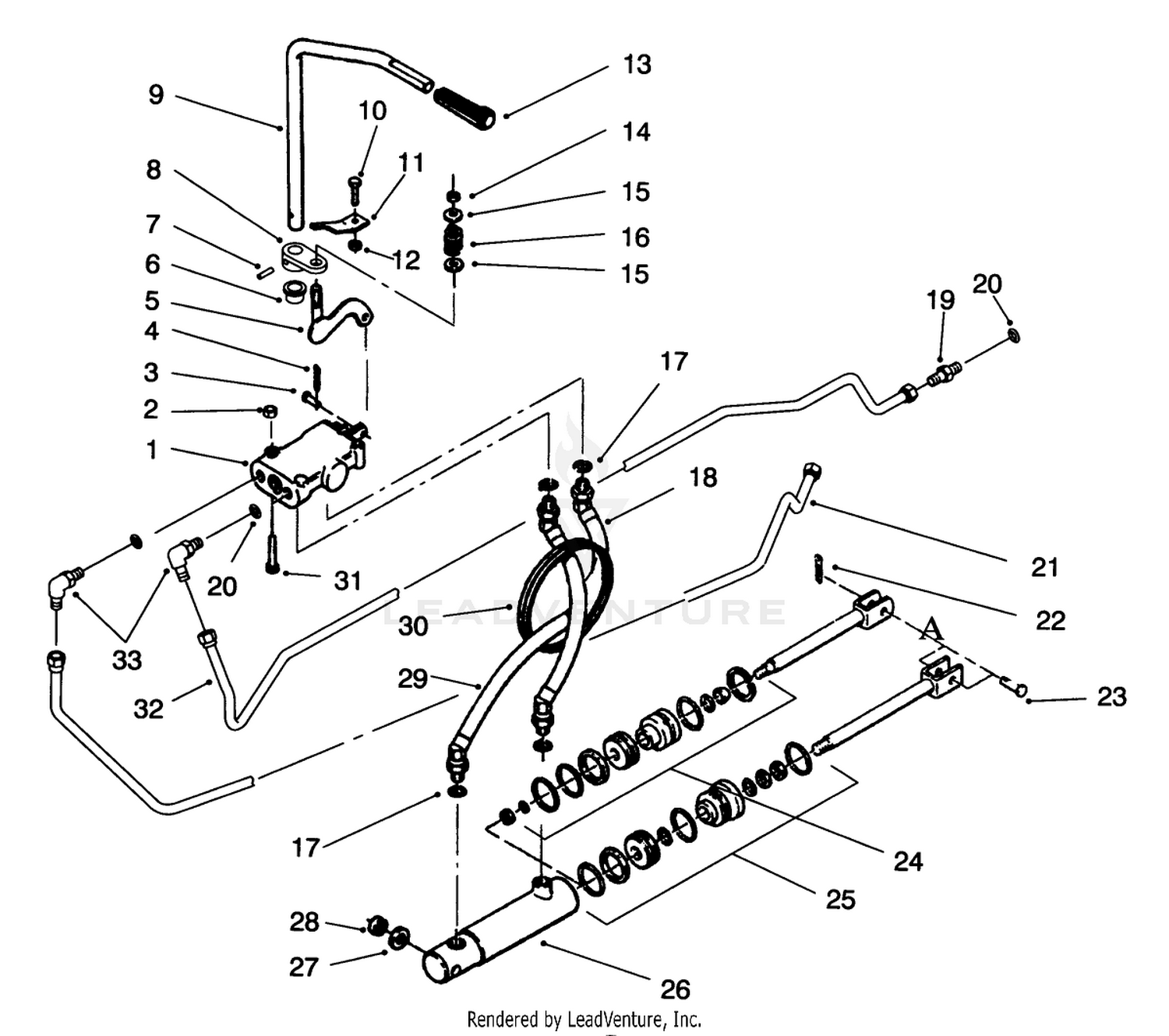 Hydraulic Control System