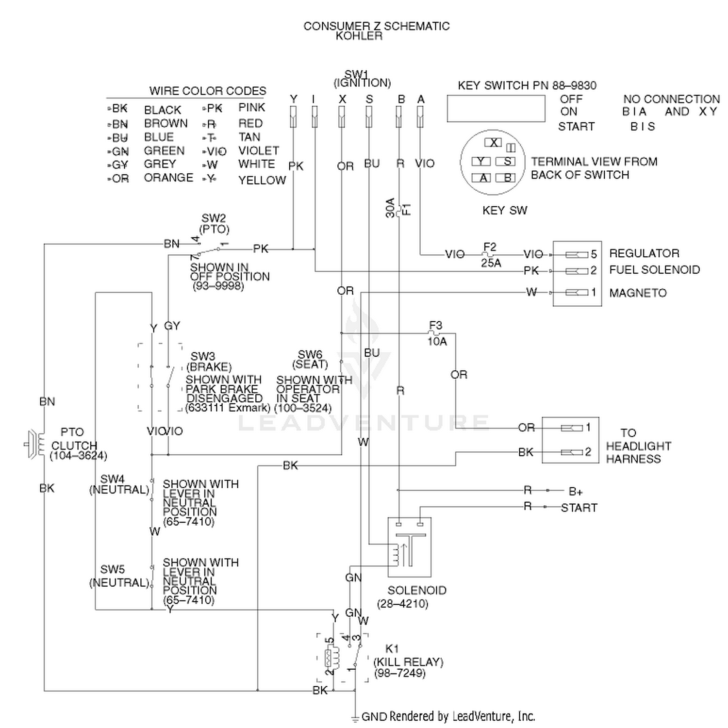 diagram